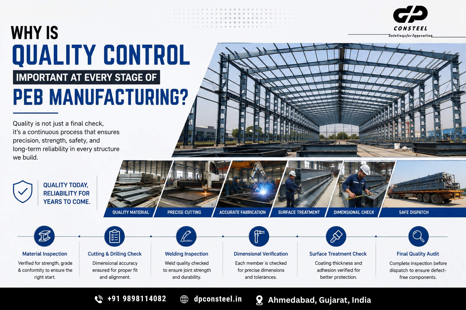 Why Is Quality Control Important at Every Stage of PEB Manufacturing?